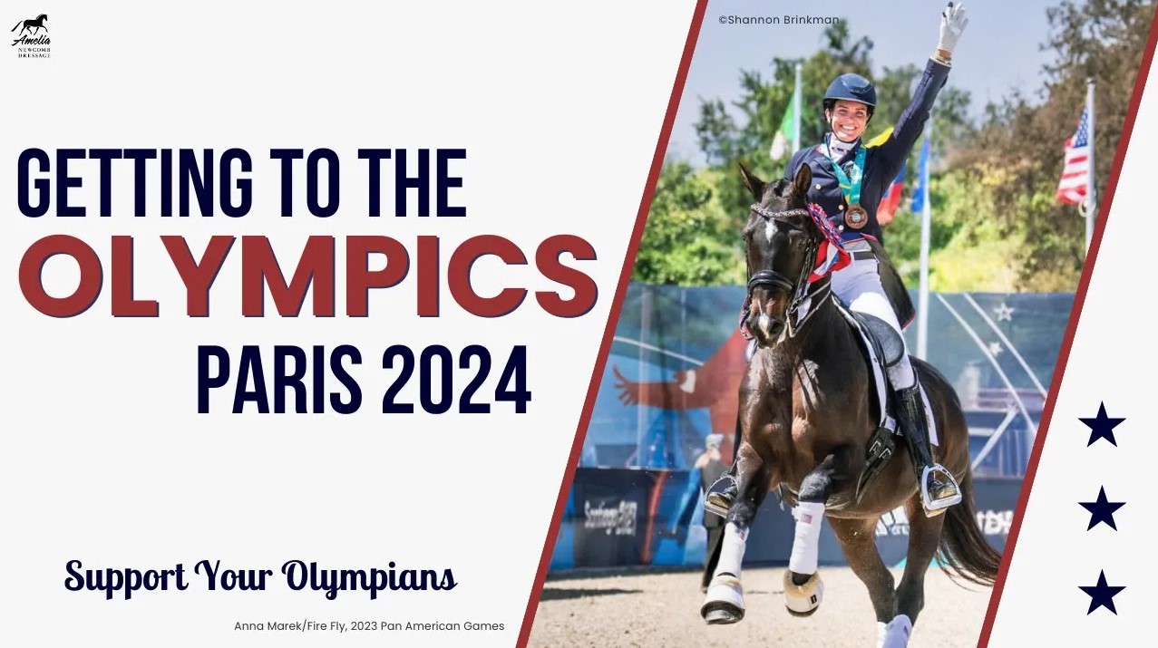 A smiling equestrian athlete in riding gear raises an arm while riding a black horse. Text reads Getting to the Olympics Paris 2024. Stars and Support Your Olympians highlight the Olympic season on a white background.