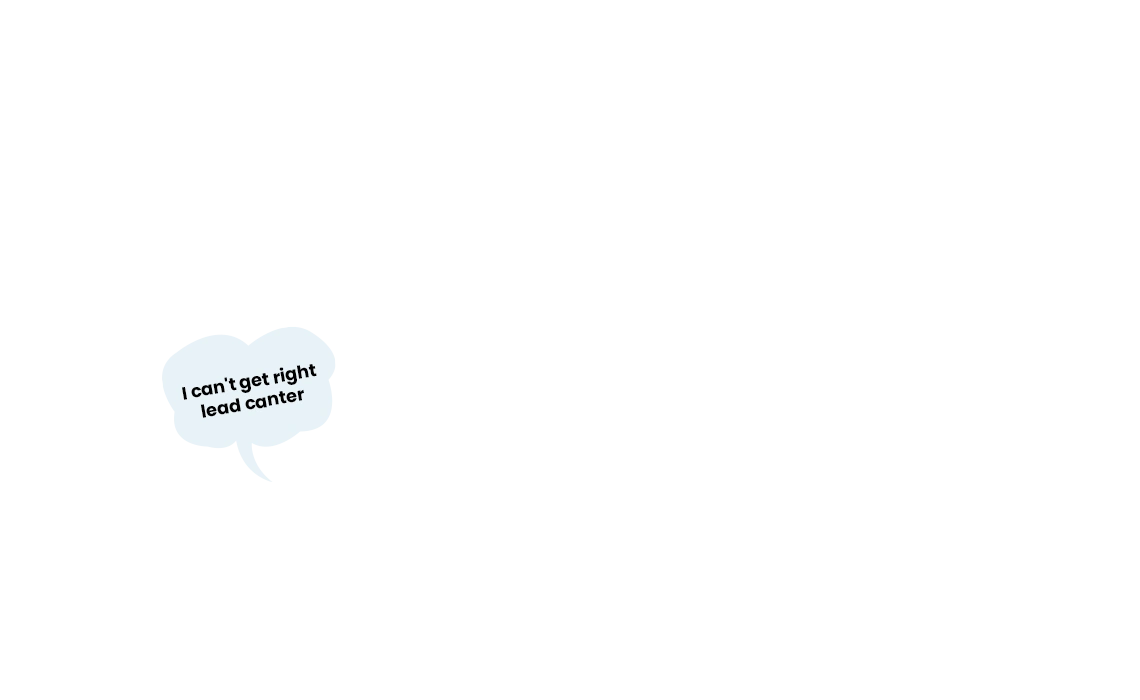 A small, pixelated speech bubble on a white background says, “I cant get right lead canter,” highlighting a common Training Scale challenge for riders in 2024.