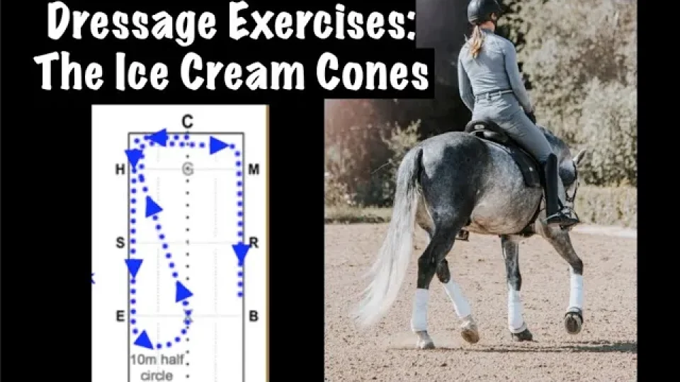 A graphic titled Dressage Exercises: The Ice Cream Cones shows a riding diagram with arrows and a rider on a gray horse learning how to ride ice cream cones in an outdoor arena.